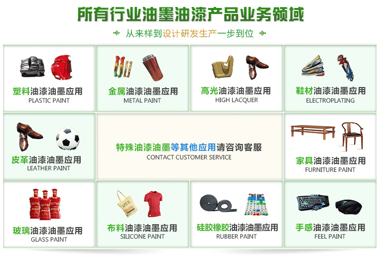 如需咨詢更多，請聯(lián)系客服